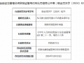 九江银行合肥金潜支行因贷款发放管理不审慎被罚30万元 支行行长被警告