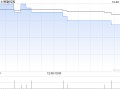 智勤控股控股股东信伟向中创博利出售7%股权