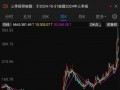 被ETF“抬上”股价巅峰？寒武纪股价暴涨十倍，业绩连亏七年