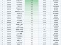 最不受欢迎ETF：10月28日南方中证500ETF遭净赎回18.86亿元，易方达科创板50ETF遭净赎回11.63亿元（名单）