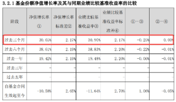 强业绩预期提振，哔哩哔哩涨逾5%，港股互联网ETF（513770）涨超1%，结构市关注盈利！-第3张图片-008彩票