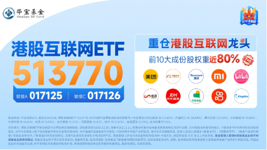 强业绩预期提振，哔哩哔哩涨逾5%，港股互联网ETF（513770）涨超1%，结构市关注盈利！-第5张图片-008彩票