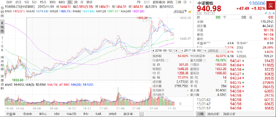 ETF日报：火电生产呈现不断增长的势头，对煤炭需求拉动具有决定性作用，可关注煤炭ETF的配置机会-第1张图片-008彩票