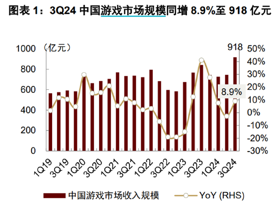 ETF日报：火电生产呈现不断增长的势头，对煤炭需求拉动具有决定性作用，可关注煤炭ETF的配置机会-第2张图片-008彩票