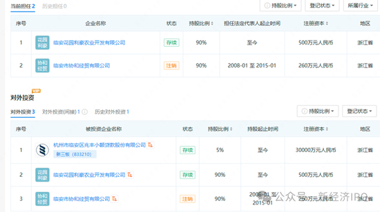 浙江日风电气火速撤单科创板真相大白：创始人IPO前以“低价入股”贿赂国资委前副主任-第8张图片-008彩票