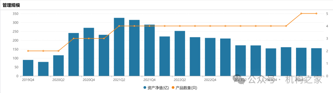 “双11”白酒价格战打响，银华基金焦巍“忏悔录”之后能否一雪前耻？-第4张图片-008彩票