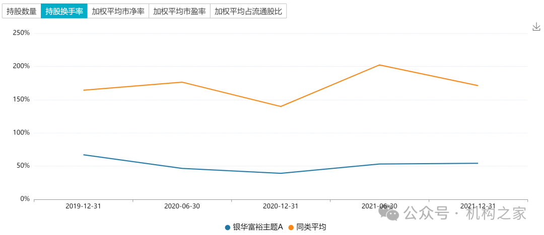 “双11”白酒价格战打响，银华基金焦巍“忏悔录”之后能否一雪前耻？-第6张图片-008彩票