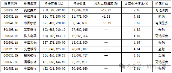 “双11”白酒价格战打响，银华基金焦巍“忏悔录”之后能否一雪前耻？-第9张图片-008彩票