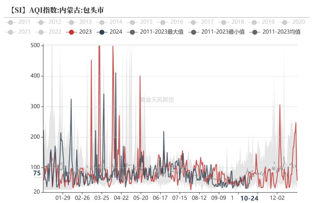 工业硅：波动加剧-第19张图片-008彩票