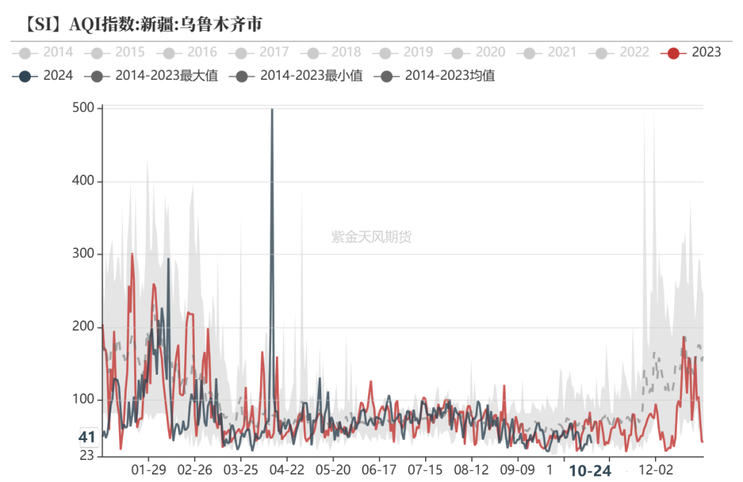 工业硅：波动加剧-第21张图片-008彩票