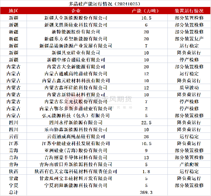 工业硅：波动加剧-第37张图片-008彩票