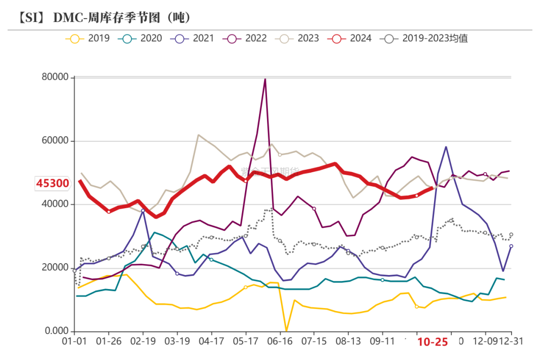 工业硅：波动加剧-第46张图片-008彩票