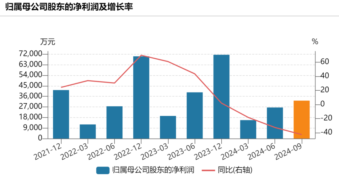 旭升集团停牌筹划公司股份转让，或导致控制权变更-第3张图片-008彩票