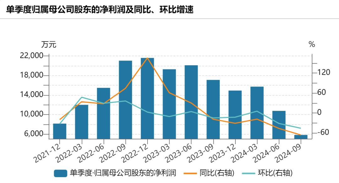 旭升集团停牌筹划公司股份转让，或导致控制权变更-第4张图片-008彩票