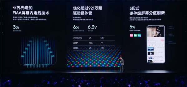 小米昨晚的超长发布会 有点科技春晚那味儿了-第52张图片-008彩票