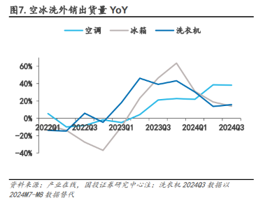 ETF日报：当前美联储降息、国内货币政策发力的大背景比较利好大盘成长方向，中证A500可能更适合当下行情-第3张图片-008彩票