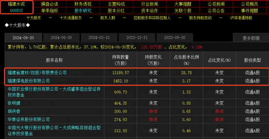 并购重组概念持续上演涨停潮：挖掘下一只10倍股-第3张图片-008彩票