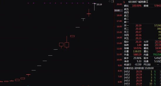 A股突发！12天9板大牛股，亏损超1.3亿元！-第2张图片-008彩票