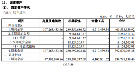 卖房了？“大地主”国联证券-第4张图片-008彩票