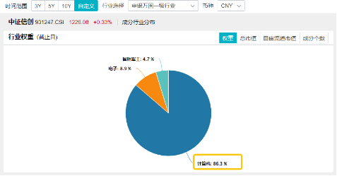 华为产业链大涨，鸿蒙概念活跃！南天信息等3股涨停，信创ETF基金（562030）逆市收红-第4张图片-008彩票