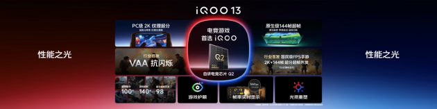 3999元起 iQOO 13性能之光闪耀电竞新纪元-第6张图片-008彩票