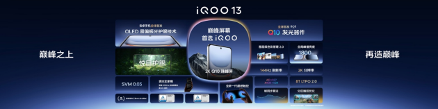 3999元起 iQOO 13性能之光闪耀电竞新纪元-第10张图片-008彩票