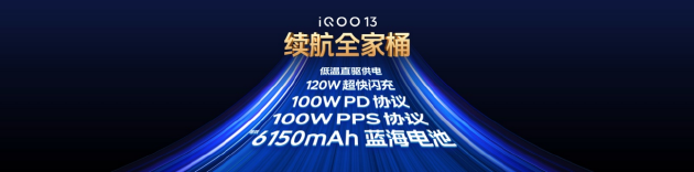 3999元起 iQOO 13性能之光闪耀电竞新纪元-第11张图片-008彩票