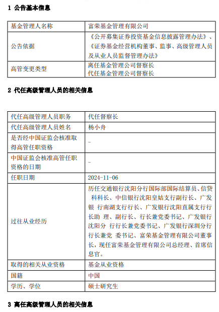 富荣基金高管变更：任晓伟离任 总经理杨小舟代任督察长职务-第1张图片-008彩票