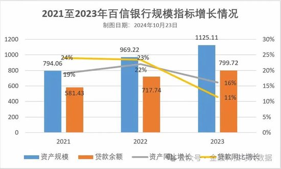 百信银行一女行助失联？-第2张图片-008彩票