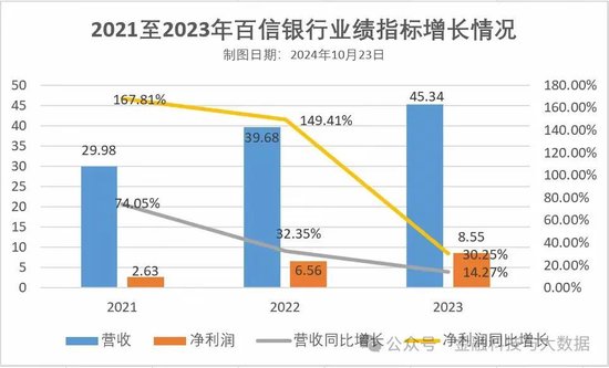 百信银行一女行助失联？-第3张图片-008彩票