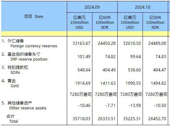 “金价跳水”上热搜！品牌金饰跌破800元关口，有投资者提前出手，变现38万元！-第7张图片-008彩票