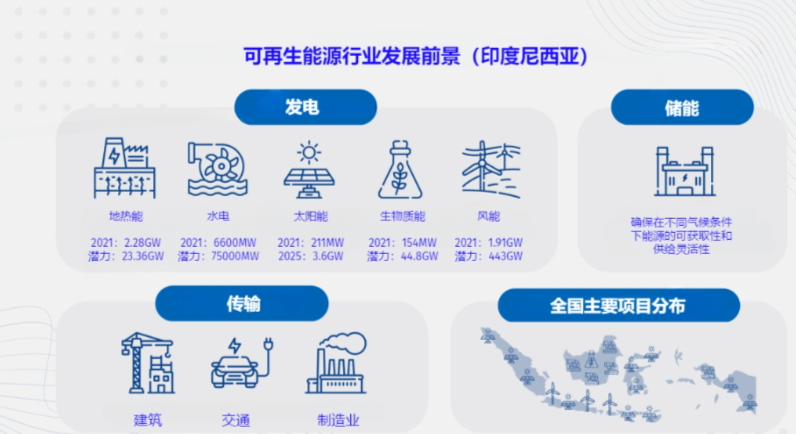 印尼钢铁行业概况（附印尼10大钢铁企业）-第10张图片-008彩票