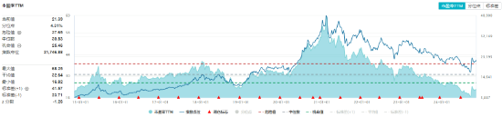 牛市旗手爆发，同花顺封板！券商ETF（512000）剑指涨停，金融科技ETF（159851）新高！大消费饮酒狂欢-第11张图片-008彩票