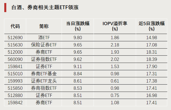 今天,逼近涨停-第1张图片-008彩票