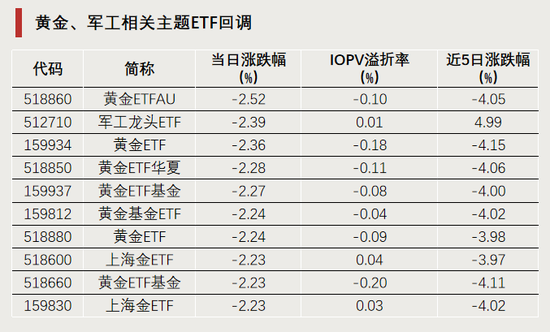 今天,逼近涨停-第2张图片-008彩票