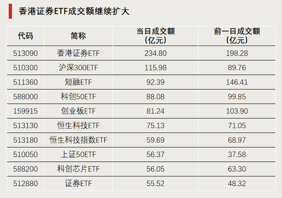 今天,逼近涨停-第3张图片-008彩票