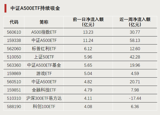 今天,逼近涨停-第4张图片-008彩票