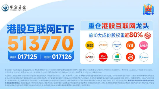 利好来了！隔夜美联储再降25个基点，港股互联网ETF（513770）大涨3．65%，规模续创上市新高！-第4张图片-008彩票