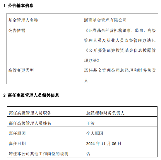 新掌门能否挽救净利见底？浙商基金“换帅”：王波离任 新任刘岩为总经理和财务负责人-第2张图片-008彩票