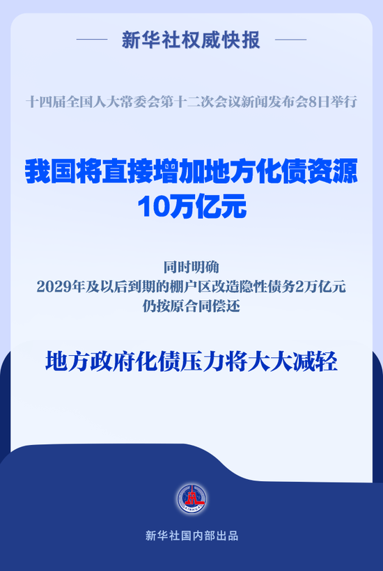 直接安排10万亿元！地方政府化债压力将大大减轻-第1张图片-008彩票