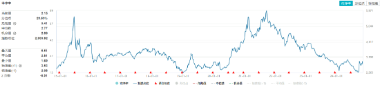 以旧换新成绩喜人！多股逆市飙高，化工ETF（516020）盘中上探1.83%！板块吸金不断-第2张图片-008彩票