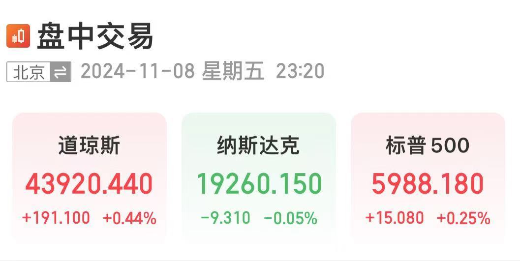 深夜！中概股下跌，中国金龙指数跌超4%！国际油价跳水，特斯拉市值重返1万亿美元-第1张图片-008彩票