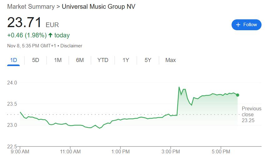 以色列球迷在荷兰遇袭，阿克曼发声：我的基金和环球音乐都撤出阿姆斯特丹-第2张图片-008彩票