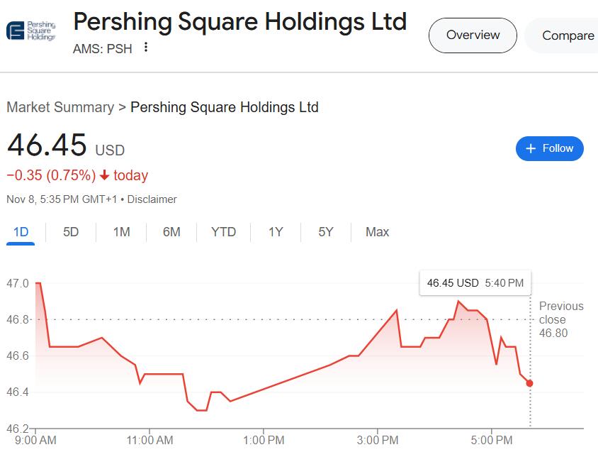 以色列球迷在荷兰遇袭，阿克曼发声：我的基金和环球音乐都撤出阿姆斯特丹-第3张图片-008彩票