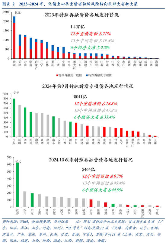 华创证券张瑜：好饭不怕晚，空间在路上-第3张图片-008彩票