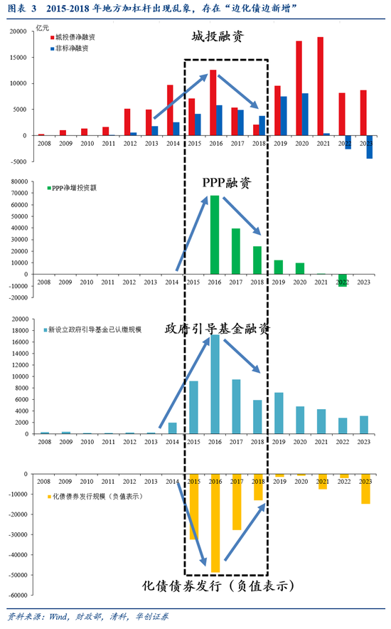 华创证券张瑜：好饭不怕晚，空间在路上-第4张图片-008彩票