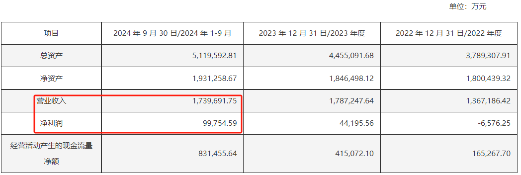 定了！中国动力下周一复牌，“中字头”重组大消息！-第2张图片-008彩票