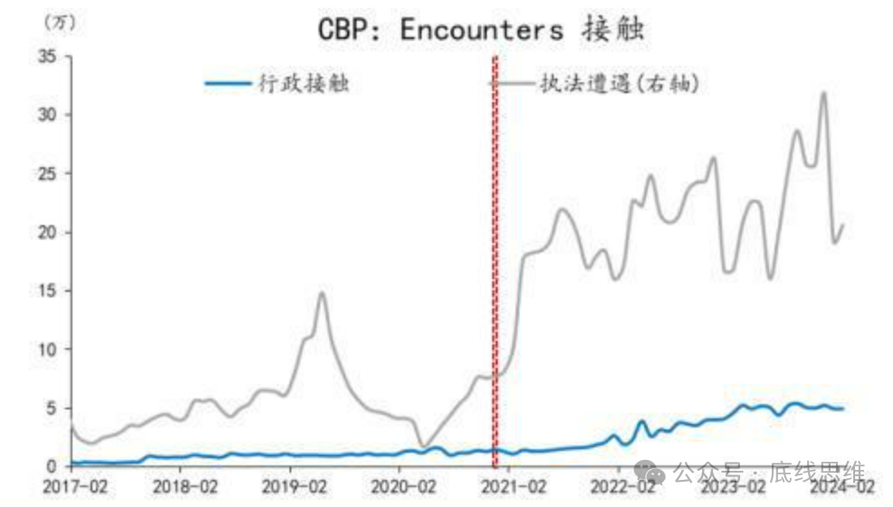 "美国的伤痛"，特朗普能用4年治愈？-第5张图片-008彩票