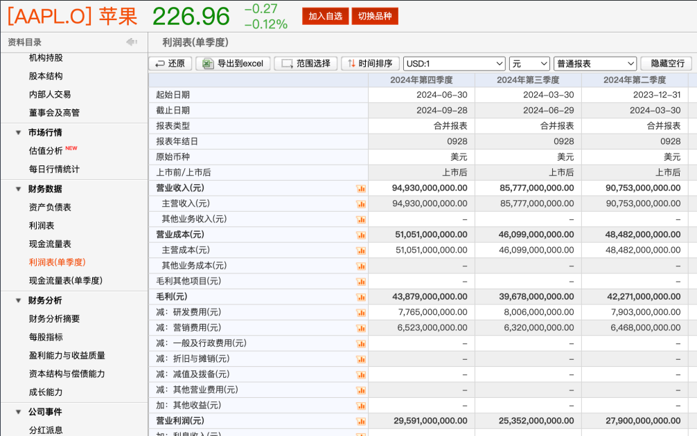 最新披露，景林加仓中概股，重点买入腾讯音乐、阿里巴巴、好未来、中通快递等，减持英伟达等诸多美国科技股-第3张图片-008彩票