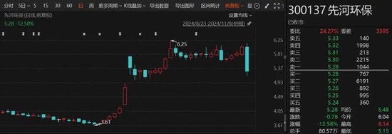 突发！这家公司被ST，明日停牌一天！-第1张图片-008彩票